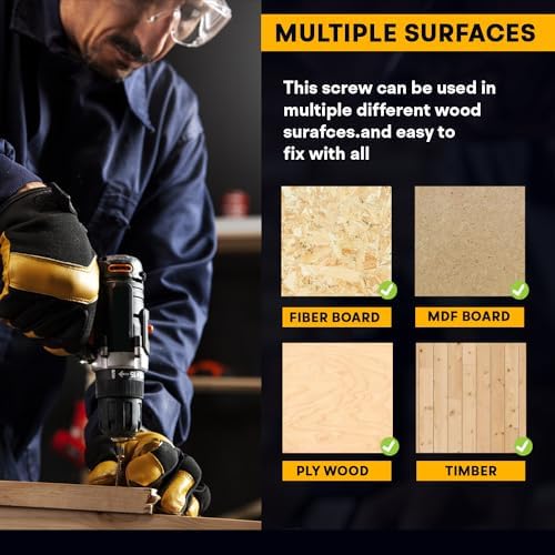 Anti Slip Wall Plug and Screw Set Heavy Duty Fixings