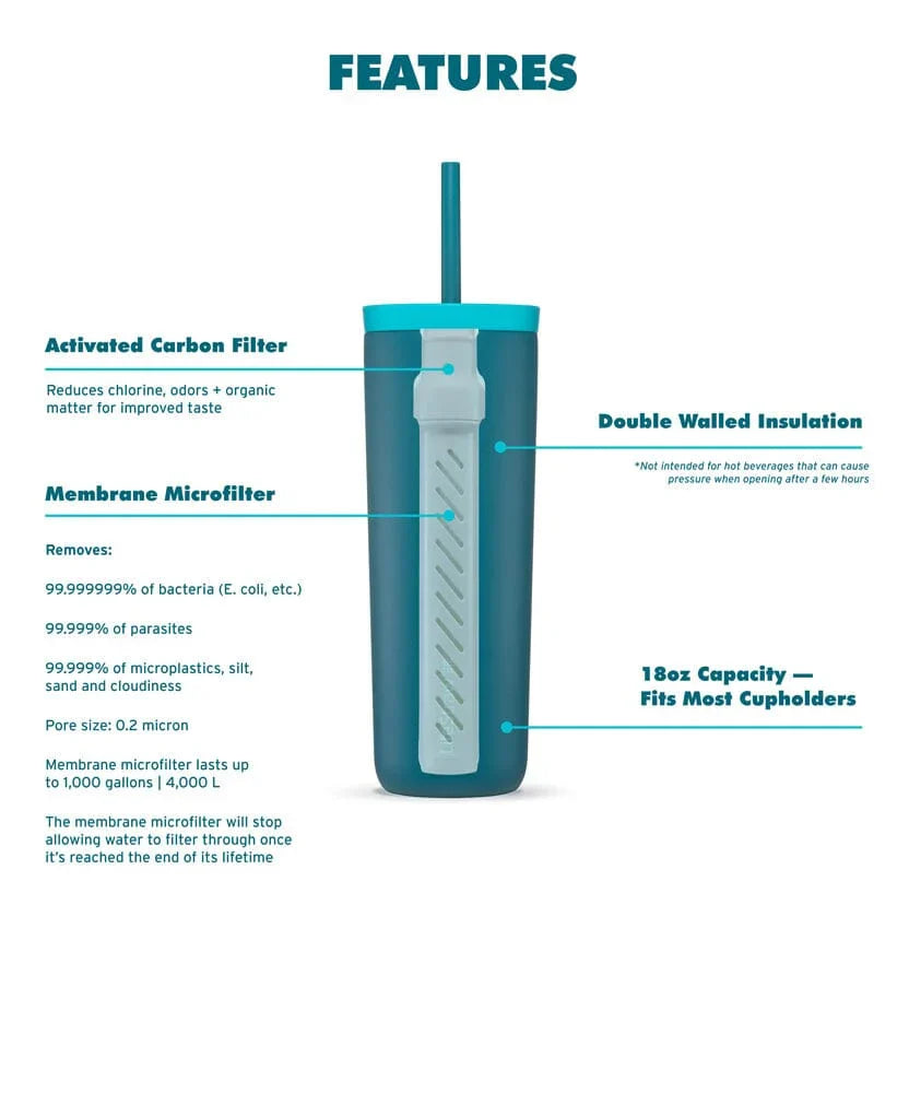 Lifestraw Go Stainless Steel Tumbler 500ml - 5 Colour Options