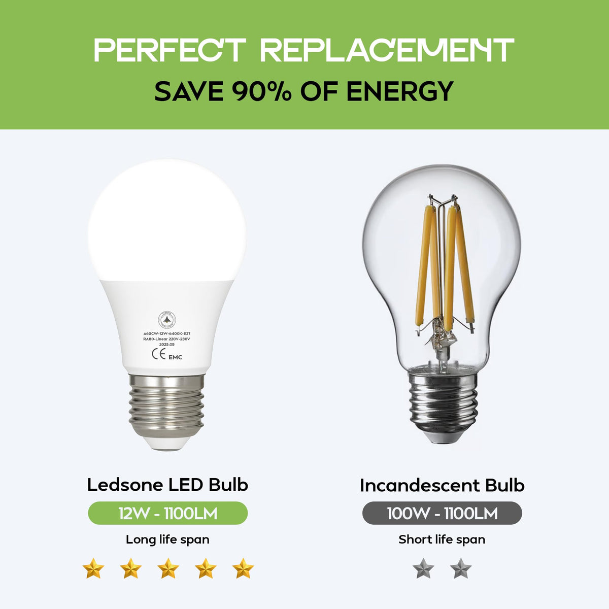 12W E27 LED Light Bulbs 1160 Lumens