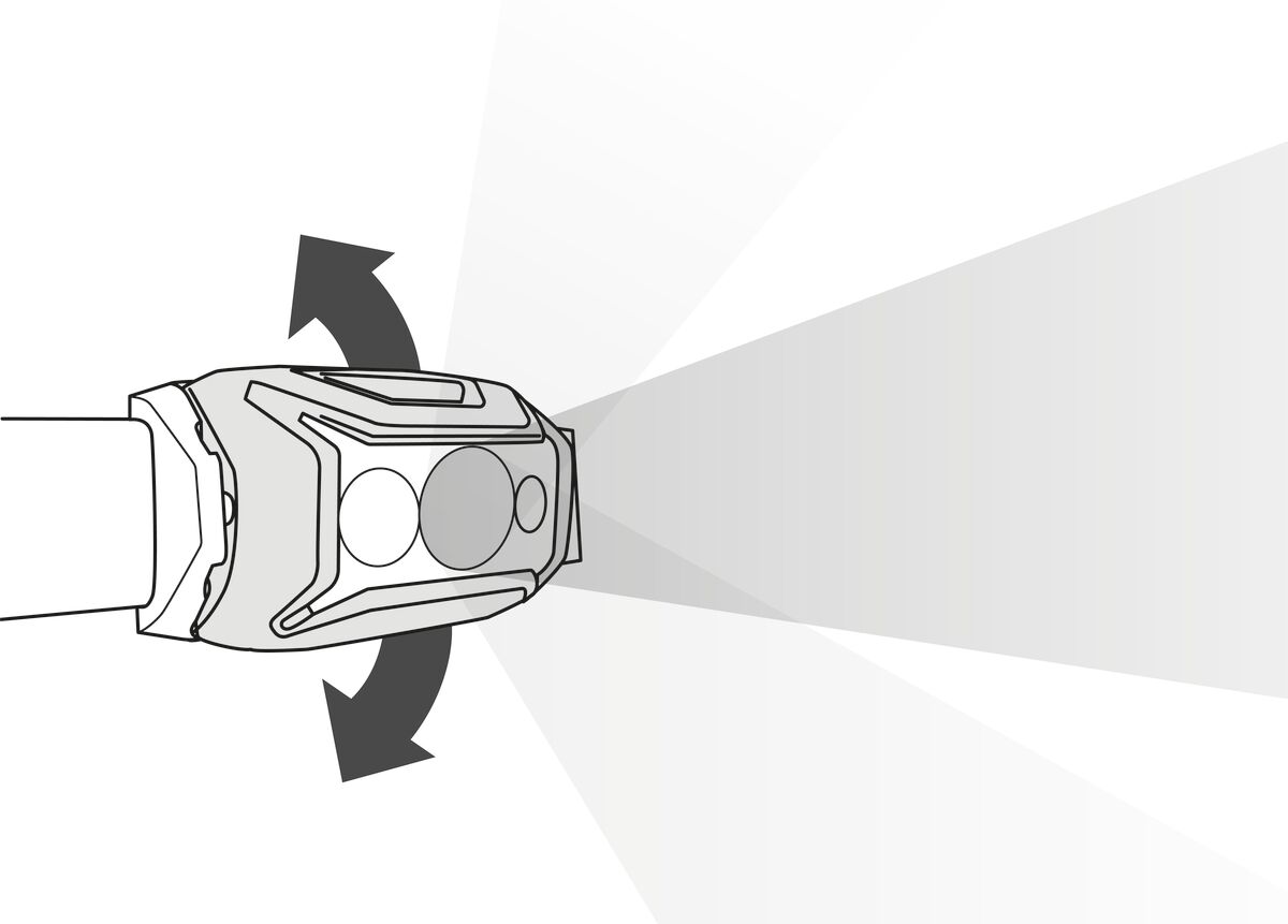 Petzl Actik Core 625 Lumen Headlamp - 4 Colour Options