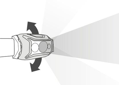 Petzl Actik Core 625 Lumen Headlamp - 4 Colour Options