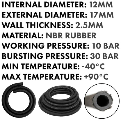 12mm Fuel Hose, DIN 73379 (B) Braided Rubber