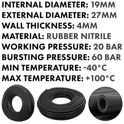 19mm Braided Rubber Fuel Hose, SAE J30 R6 - 1 Metre